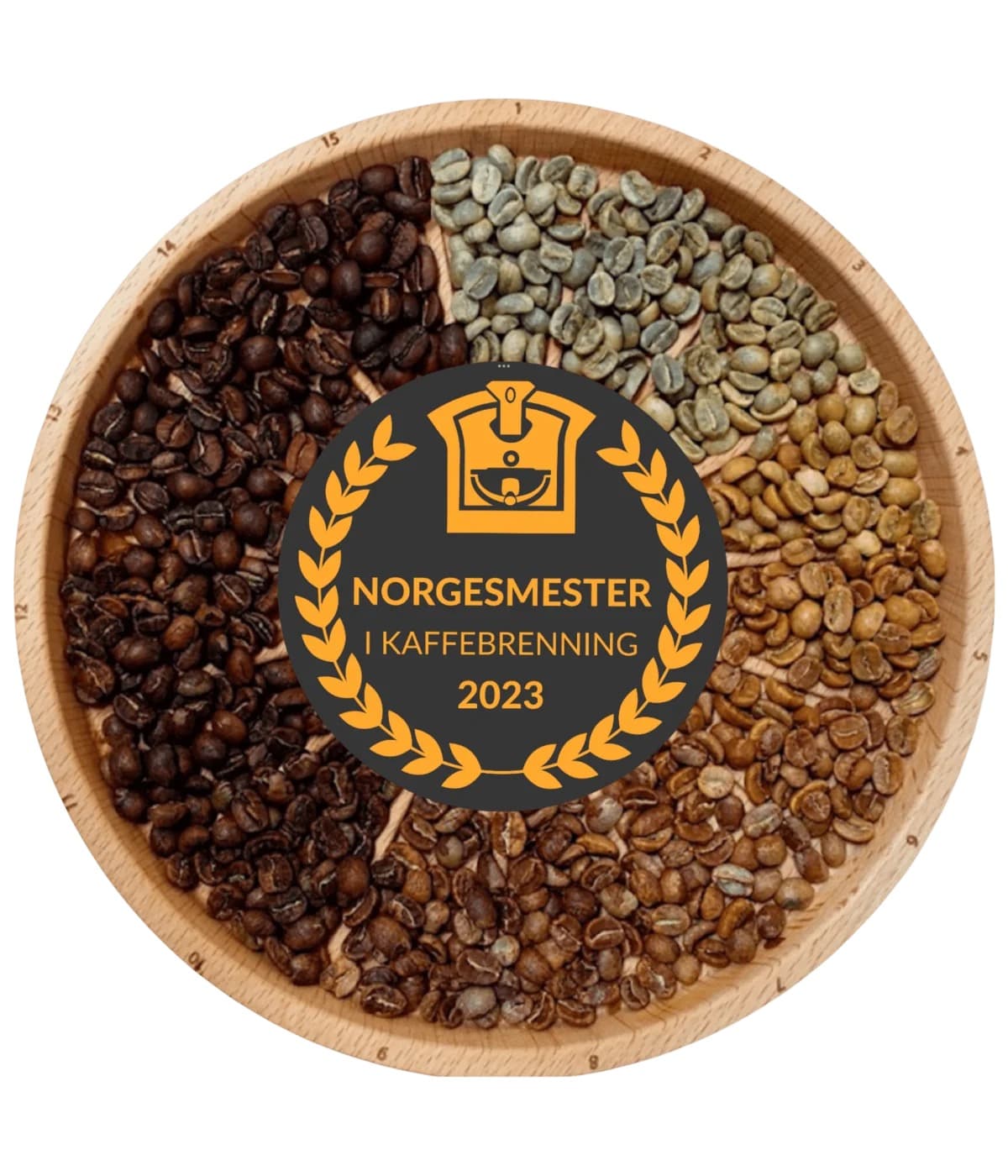 Lidenskap for god kaffe